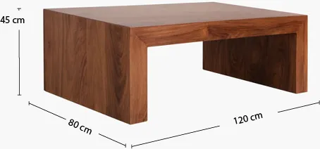 Dimensiones