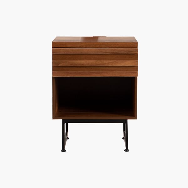 Buró Noruega Juvenil Parota Noruega buro