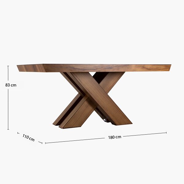 Dimensiones