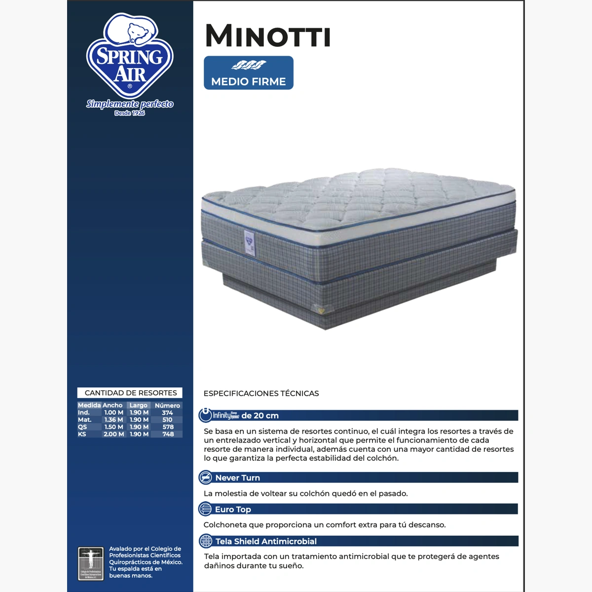 Colchon Minotti_9 Colchon Minotti