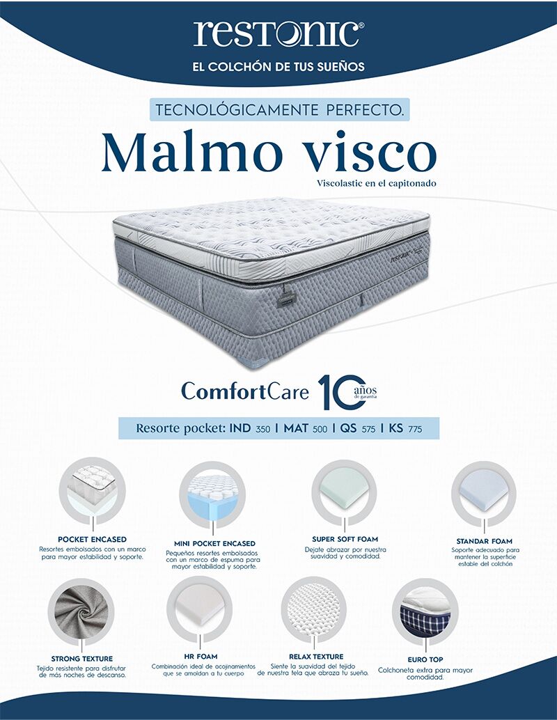 MalmoWEB MalmoWEB